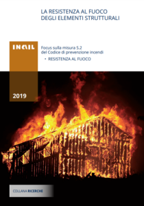 Misura S.2 Codice Prevenzione Incendi