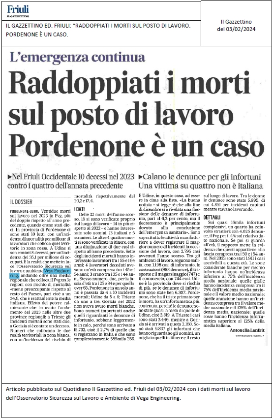 IL GAZZETTINO ED. FRIULI